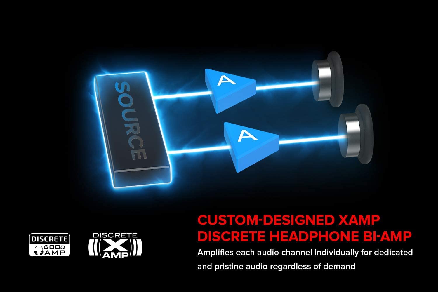 Amazon | Sound BlasterX AE-5 Pure Edition ハイレゾ PCIe ゲーミング